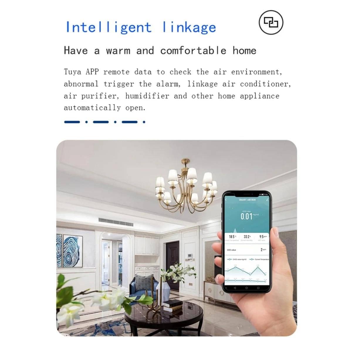 ZigBee Tuya Luftqualitätsmonitor – 5-in-1: Forma Produktbild-Vorschau 2